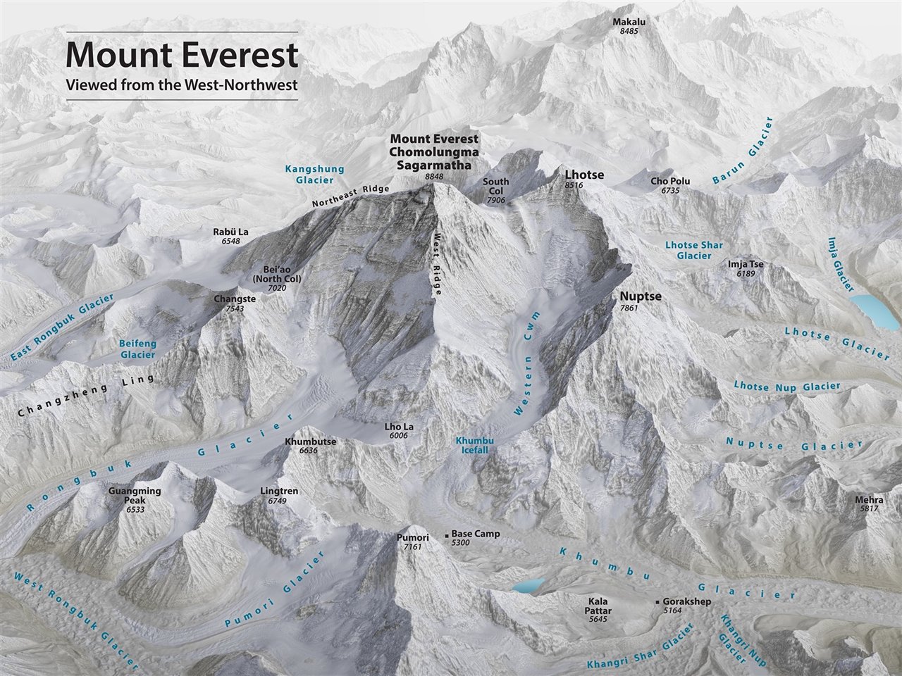 El Monte Everest A Todo Detalle Aplicando La Tecnolog A Al Alpinismo