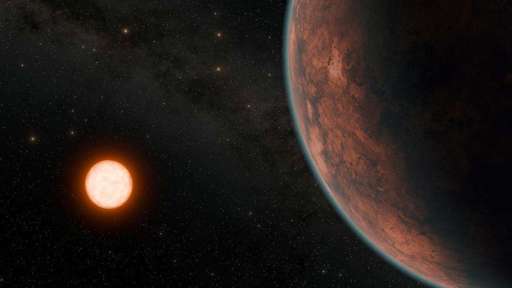 Gliese B El Nuevo Exoplaneta Potencialmente Habitable Cercano A La