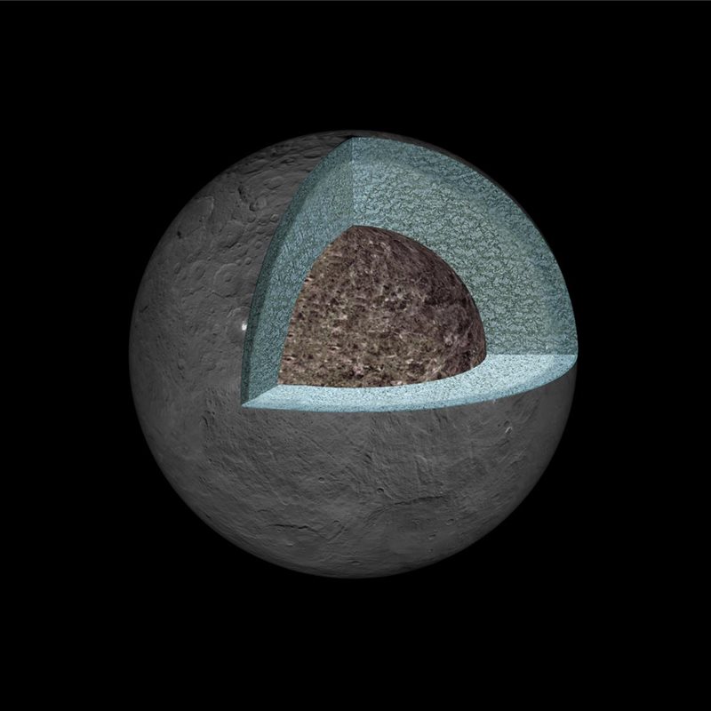 Nuevas pistas sobre la estructura interna de Ceres