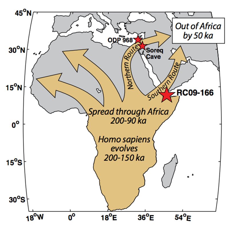 Los seres humanos emigraron desde África hace 60.000 años debido a un cambio brusco del clima