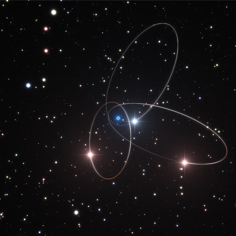 Hallan posibles efectos de la relatividad general en estrellas que orbitan un agujero negro supermasivo