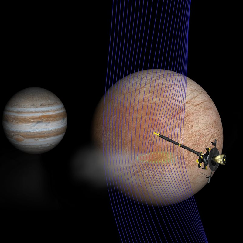Nuevas evidencias de columnas de vapor de agua en Europa, la luna de Júpiter