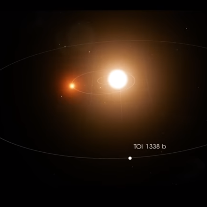 Hallado un exoplaneta que gira alrededor de dos estrellas 