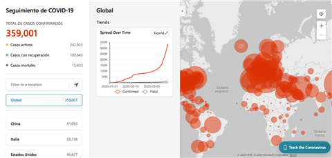Los mapas y gráficos de infección del coronavirus en todo el mundo