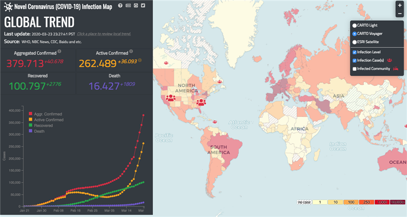 Los mapas y gráficos de infección del coronavirus en todo el mundo