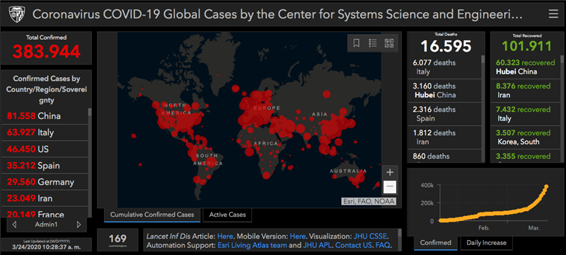 Los Mapas Y Gráficos De Infección Del Coronavirus En Todo El Mundo