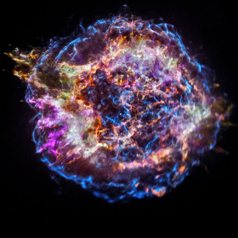 Del Big Bang al siglo XXI en 3 generaciones de estrellas