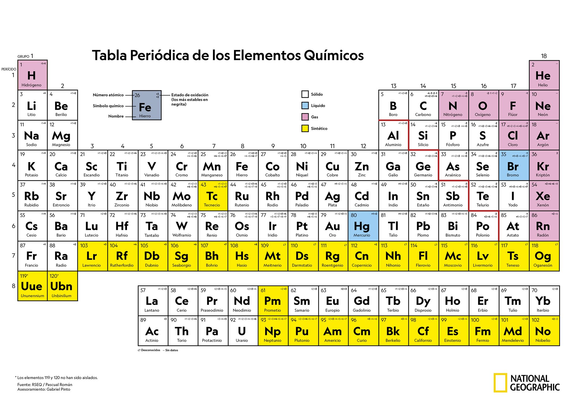 Tragamonedas con elementos de cultura popular