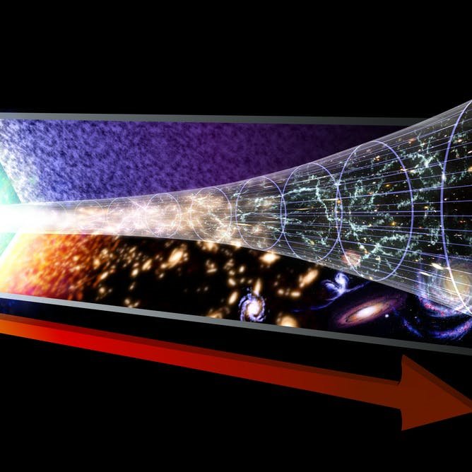 La evolución del cosmos después del Big Bang