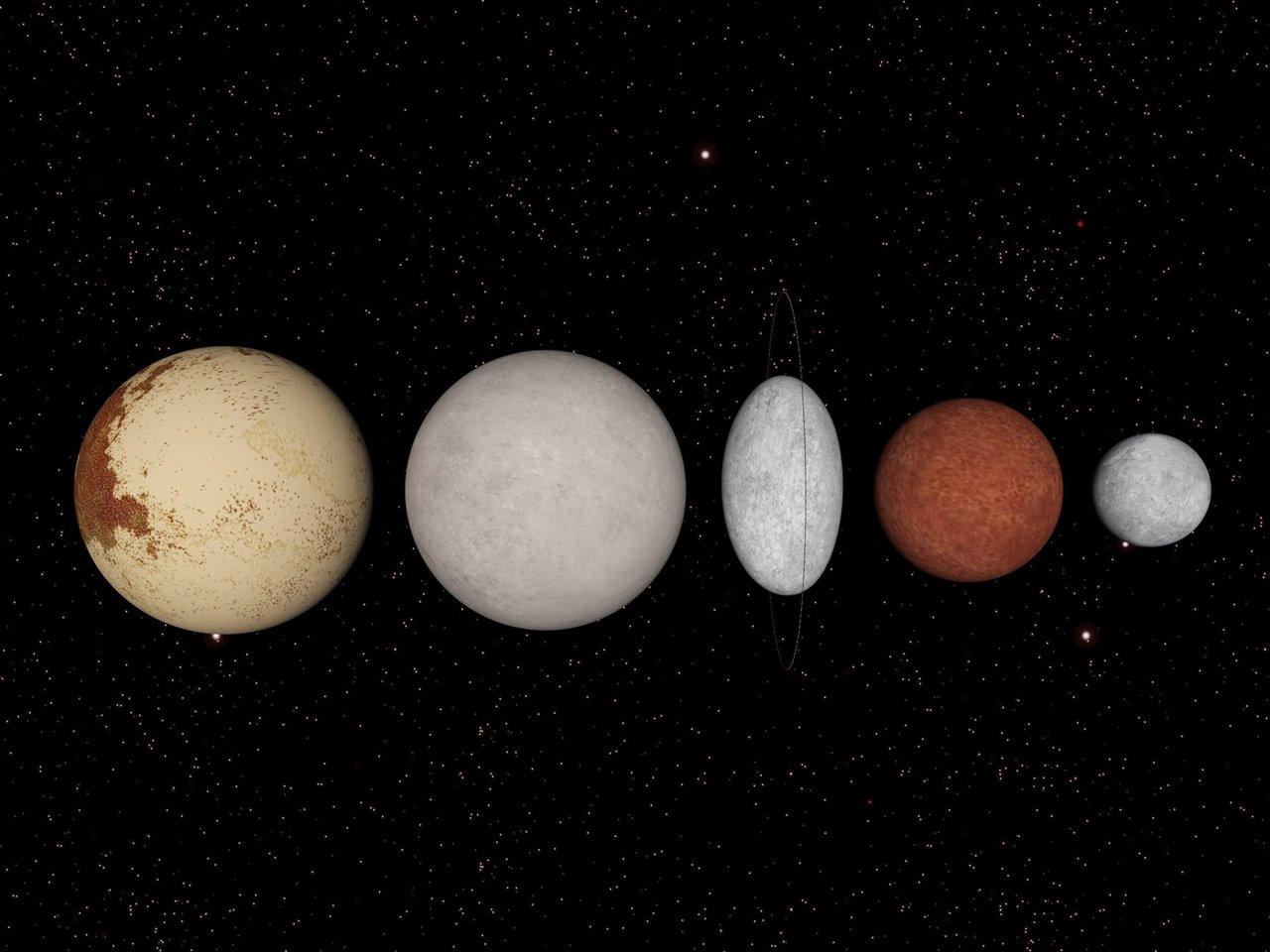 Los planetas enanos del sistema solar:Plutón, Eris, Haumea, Makemake y Ceres