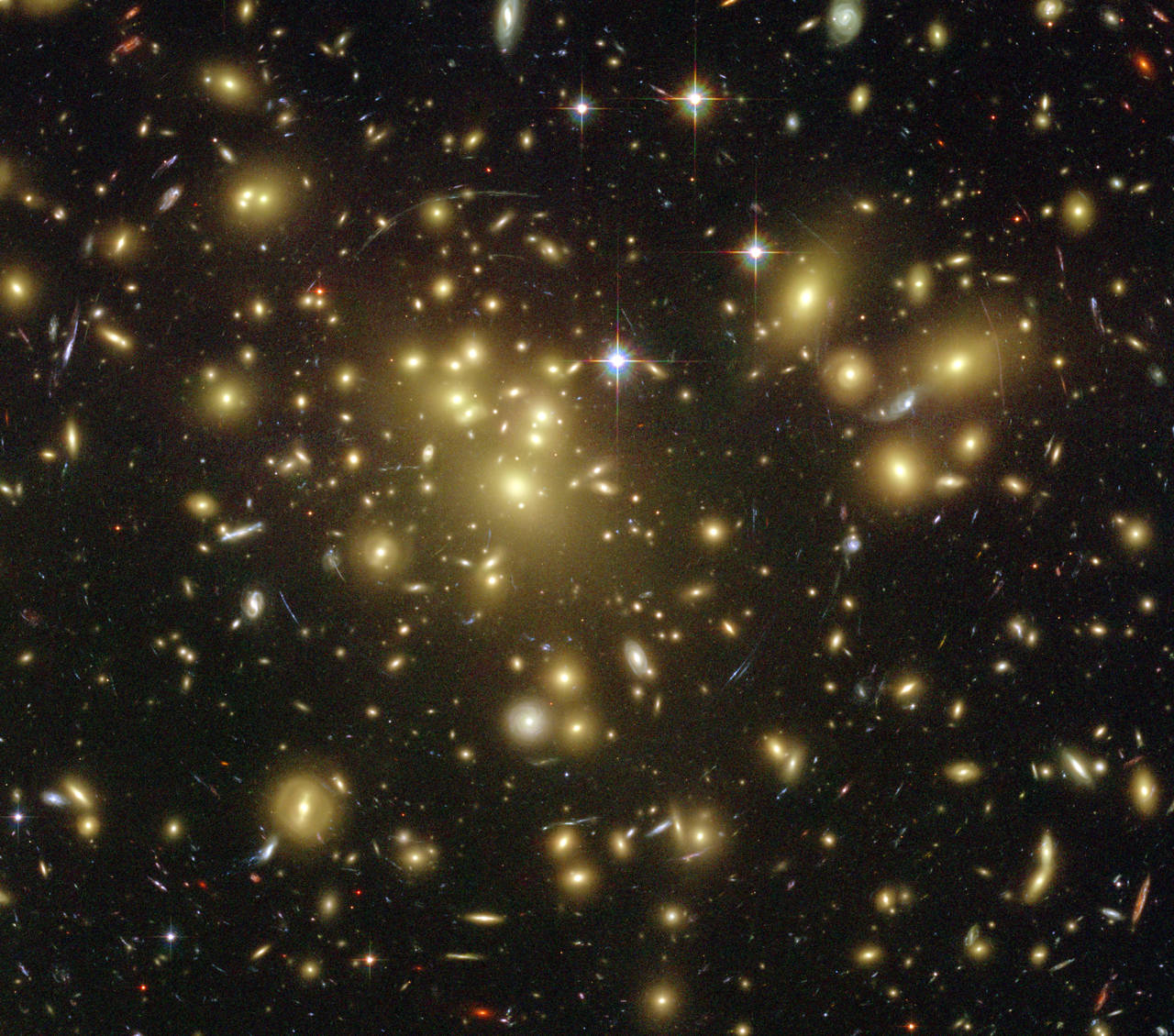 Abell Cluster
