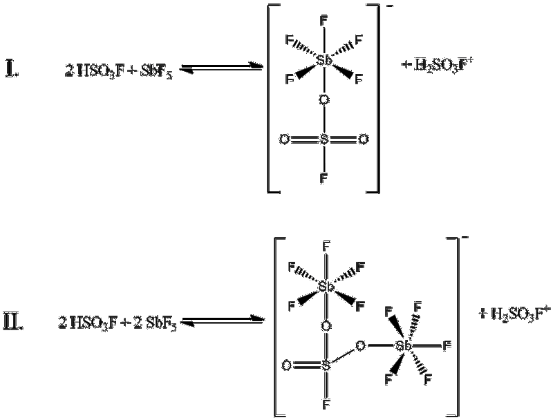 Magic acid structure