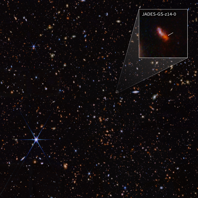 El telescopio espacial Webb encuentra la galaxia más distante conocida