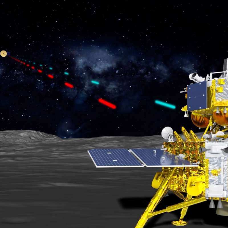 La sonda china Chang'e-6 llega al lado oscuro de la Luna para tomar muestras