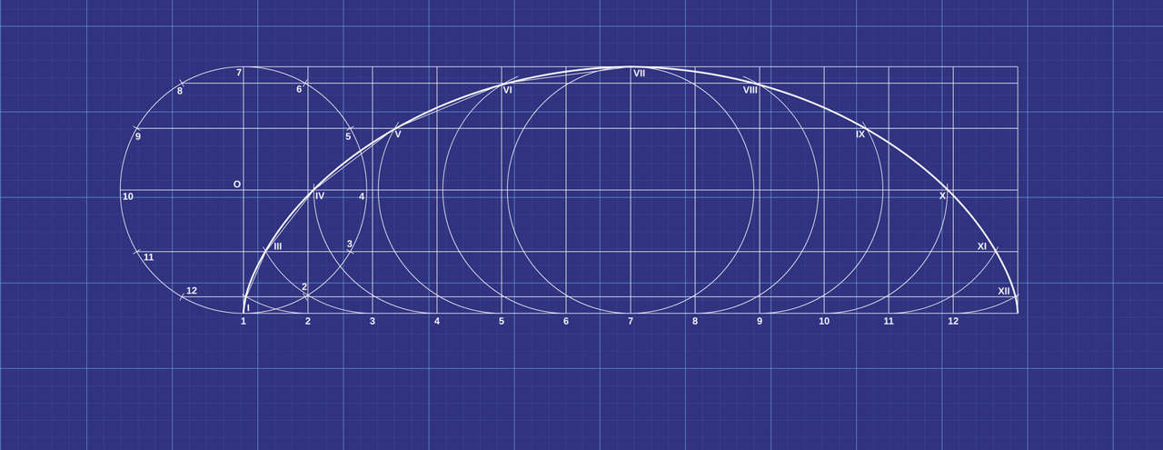 La cicloide, la Helena de Troya de los geómetras
