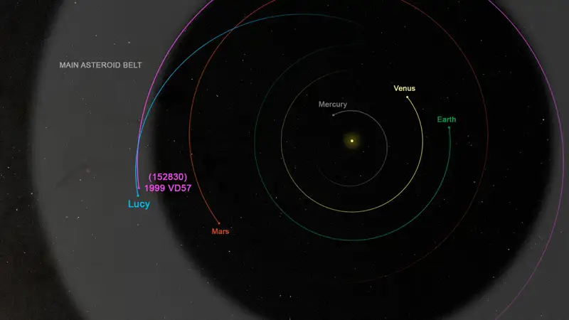 Lucy Nave espacial 1