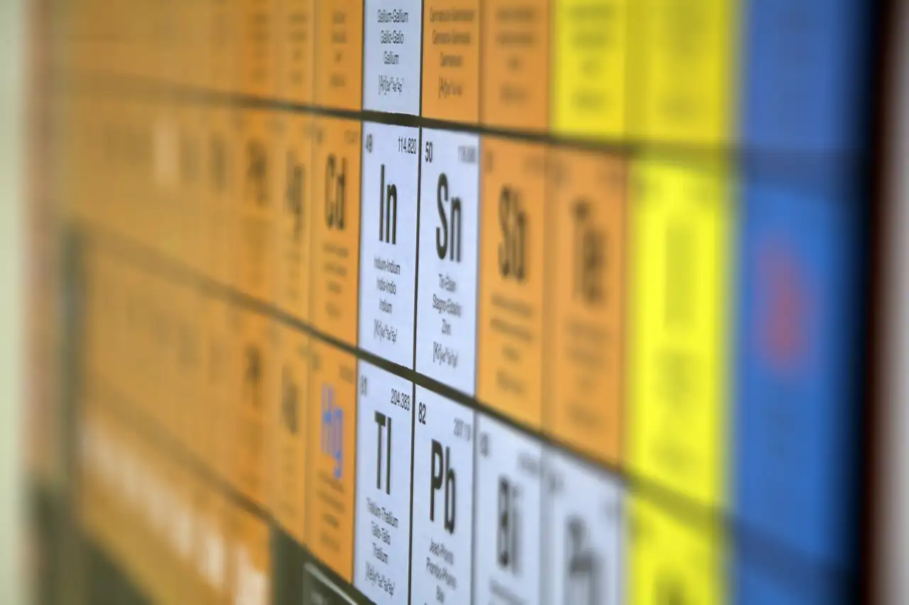 Tabla periódica