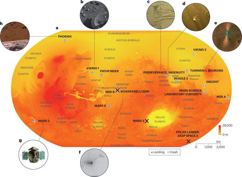Mapa marciano
