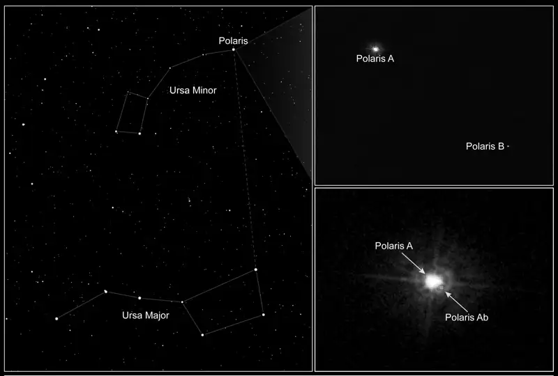 polaris