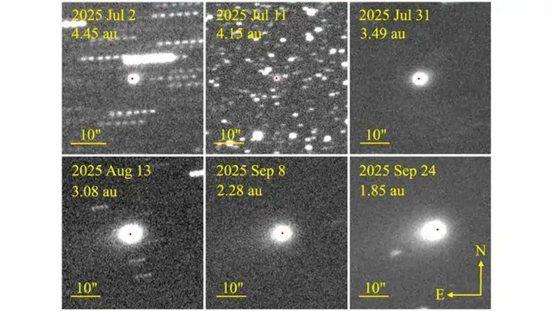 evolución de la anticola del cometa 3I/ATLAS